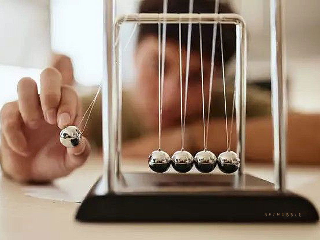 Start Business What are the 10 levels?