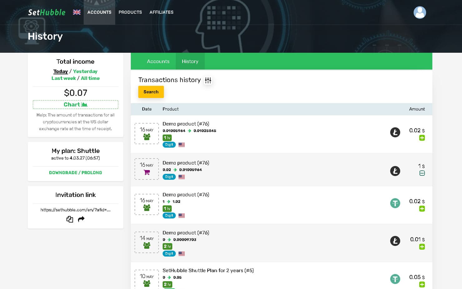 Detailed Transaction History Complete Transaction History