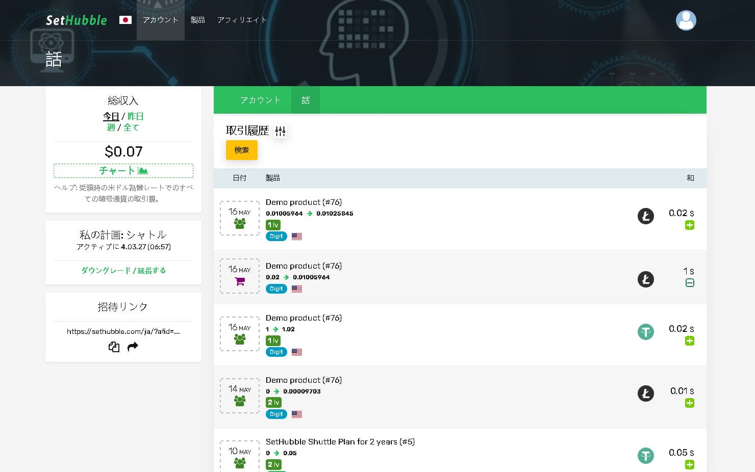 詳細な取引履歴 完全な取引履歴
