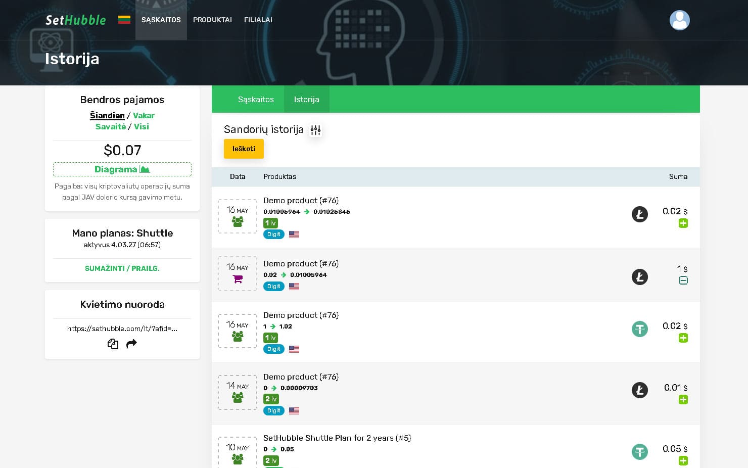 Išsami sandorių istorija Pilna sandorių istorija