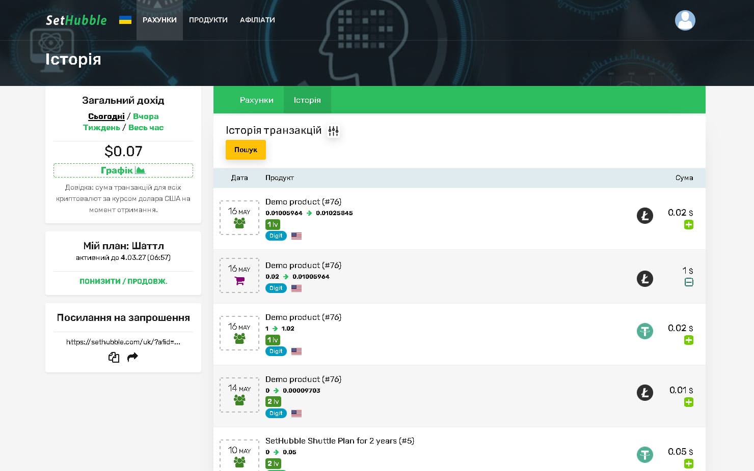 Детальна історія транзакцій Повна історія транзакцій